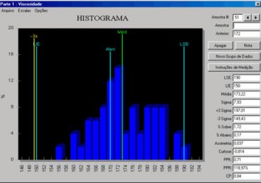 Histograma fotográfico
