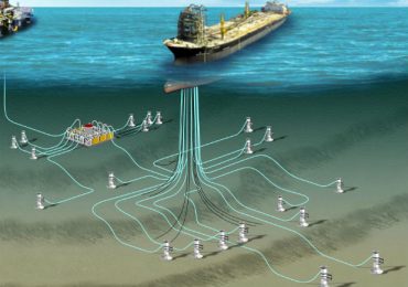 Leilões do Pré-Sal