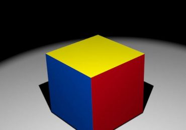 Porque das cores nos objetos?